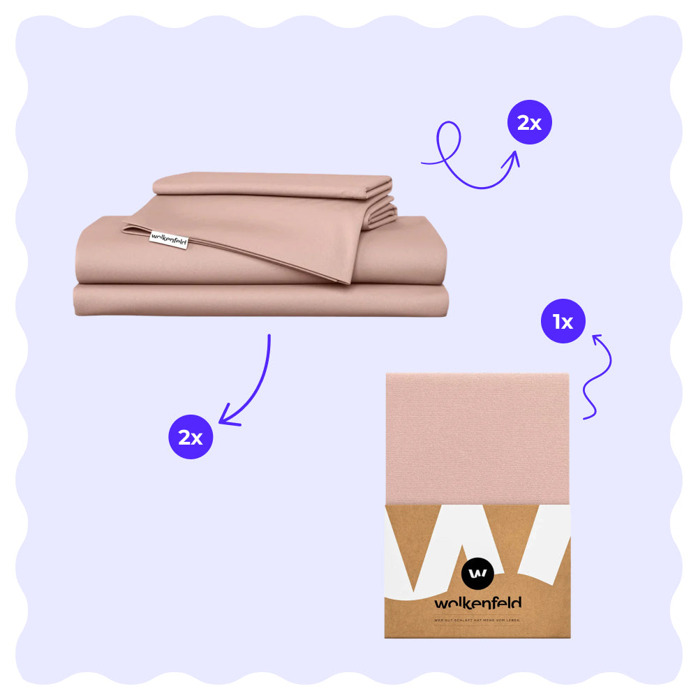 Mako-Satin Bettwäsche Bundle Paulina mit Spannbettlaken Sophia