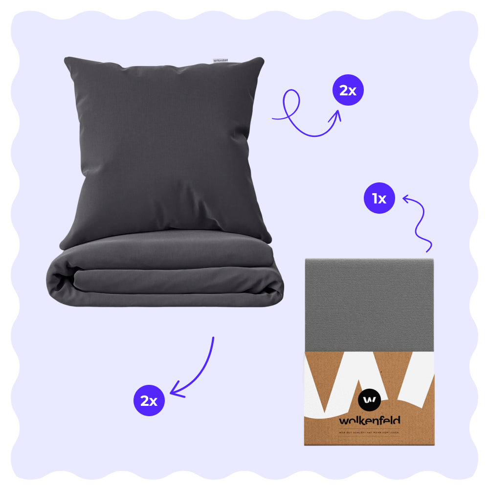 Renforcé Bettwäsche Bundle Annabelle mit Spannbettlaken Frida