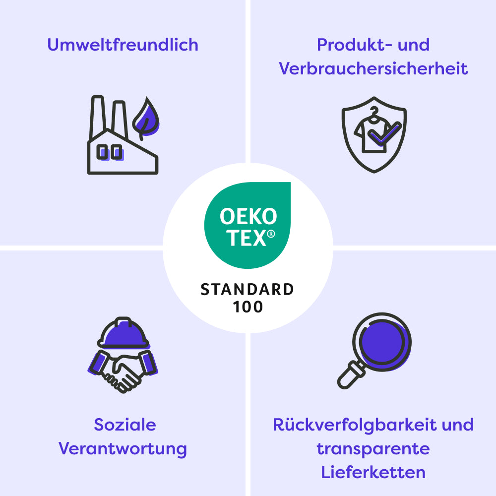 Winterbettwäsche-Set Malea Flanell