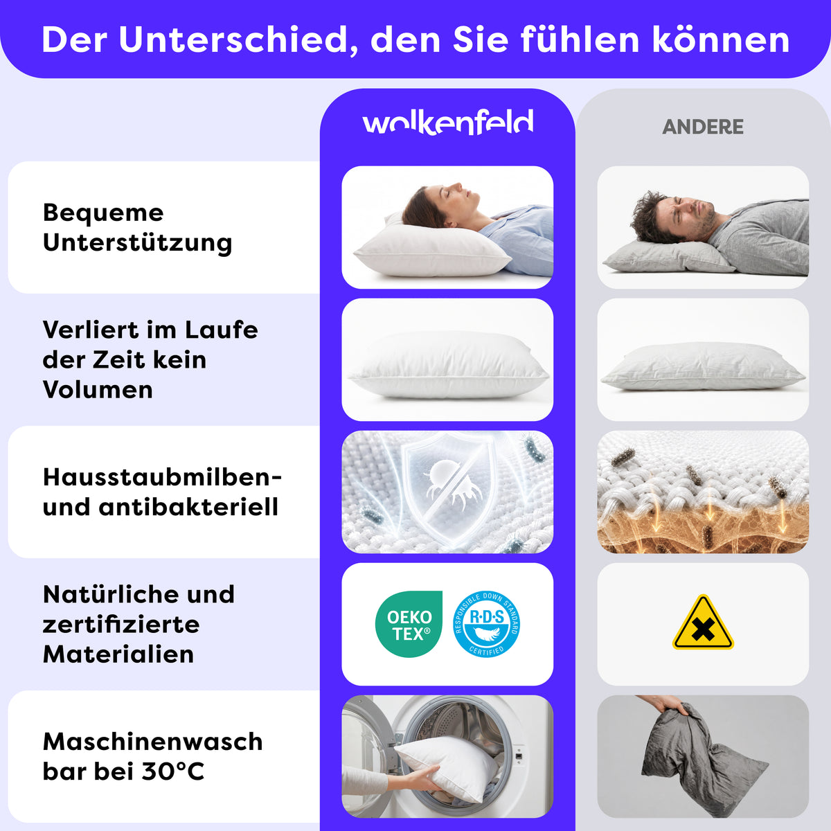 3-Kammer Daunenkissen Charlotte