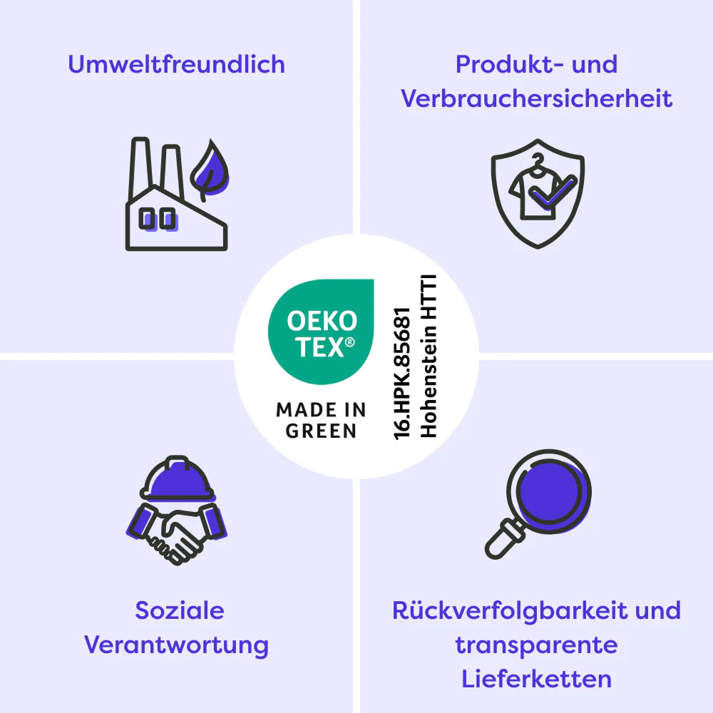 Mikrofaser Bettwäsche Set Emilia